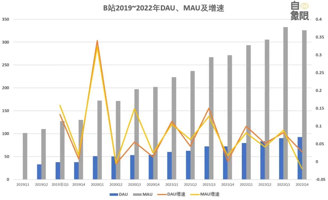 产品经理，产品经理网站